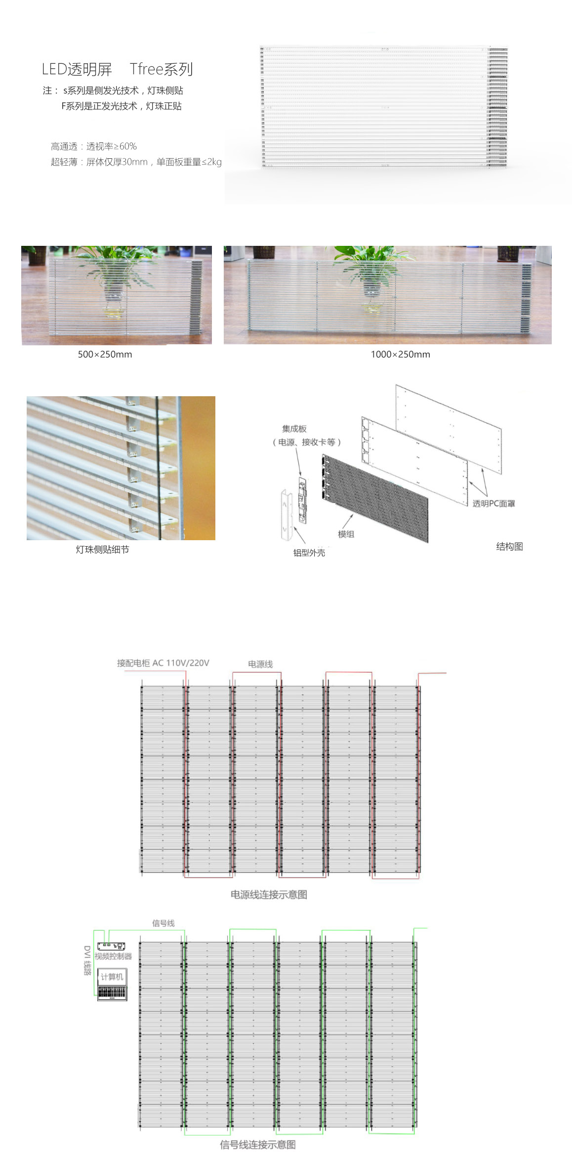 貼膜LED<a href=http://hmwkmu.com/toumingping/ target=_blank class=infotextkey>透明屏</a>系列Tfree