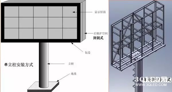 hello 10種<a href=http://hmwkmu.com target=_blank class=infotextkey>led顯示屏</a>安裝圖解及<a href=http://hmwkmu.com target=_blank class=infotextkey>led顯示屏</a>安裝方法   安裝 forum