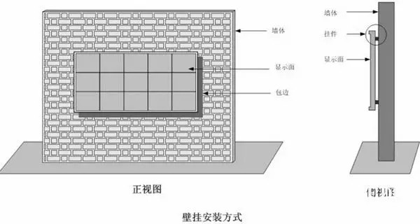 hello 10種<a href=http://hmwkmu.com target=_blank class=infotextkey>led顯示屏</a>安裝圖解及<a href=http://hmwkmu.com target=_blank class=infotextkey>led顯示屏</a>安裝方法   安裝 forum