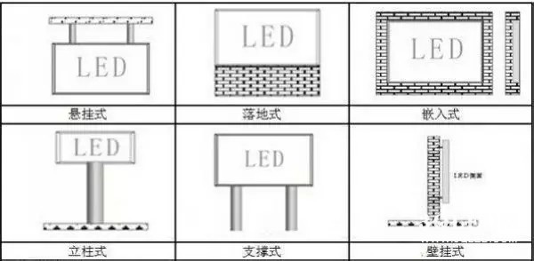 hello 10種<a href=http://hmwkmu.com target=_blank class=infotextkey>led顯示屏</a>安裝圖解及<a href=http://hmwkmu.com target=_blank class=infotextkey>led顯示屏</a>安裝方法   安裝 forum
