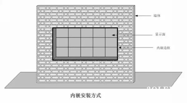 hello 10種<a href=http://hmwkmu.com target=_blank class=infotextkey>led顯示屏</a>安裝圖解及<a href=http://hmwkmu.com target=_blank class=infotextkey>led顯示屏</a>安裝方法   安裝 forum