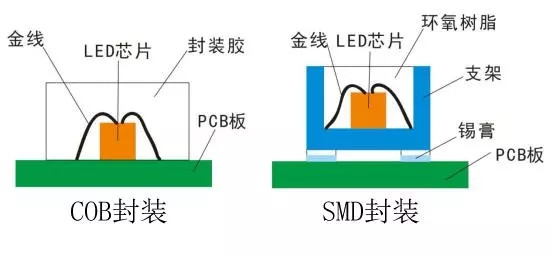 Voury卓華COB封裝LED顯示<a href=http://hmwkmu.com target=_blank class=infotextkey>大屏幕</a>助力信息化礦井建設(shè) 2.webp.jpg