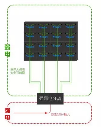 Voury卓華COB封裝LED顯示<a href=http://hmwkmu.com target=_blank class=infotextkey>大屏幕</a>助力信息化礦井建設(shè) 3.webp (1).jpg