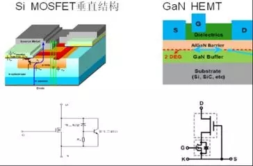 Micro LED全彩化與波長一致性問題，他們是如何解決的 15.webp.jpg