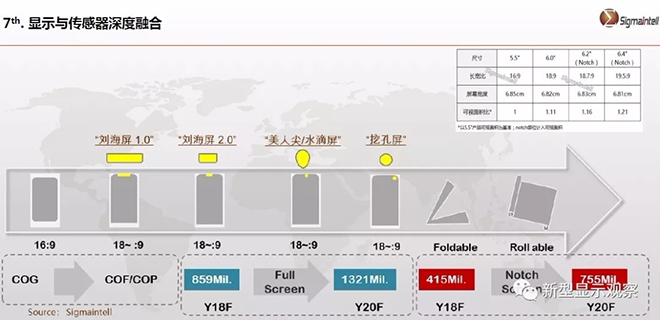 全球顯示“八大”趨勢(shì) 14.webp.jpg