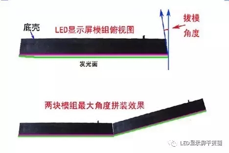 做弧形<a href=http://hmwkmu.com target=_blank class=infotextkey>led顯示屏</a>，弧的最小半徑需要多少 1.webp.jpg