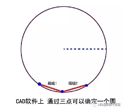 做弧形<a href=http://hmwkmu.com target=_blank class=infotextkey>led顯示屏</a>，弧的最小半徑需要多少 2.webp.jpg