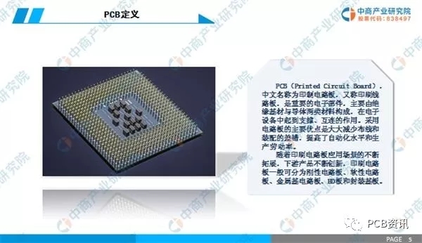 2019年中國PCB行業(yè)市場前景研究報告 1.webp.jpg