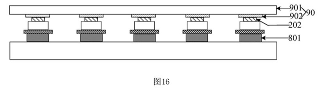 Micro LED巨量轉移無解？京東方亮出絕活 2.jpg