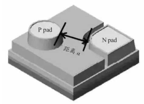 LED電子<a href=http://hmwkmu.com target=_blank class=infotextkey>大屏幕</a>的LED藍綠芯片的結(jié)構(gòu)