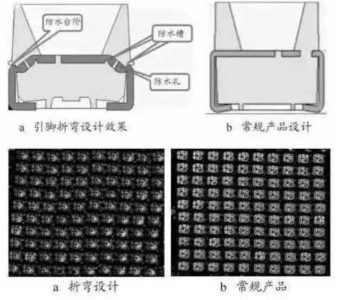 辨別LED電子<a href=http://hmwkmu.com target=_blank class=infotextkey>大屏幕</a>燈珠好壞的4種方法