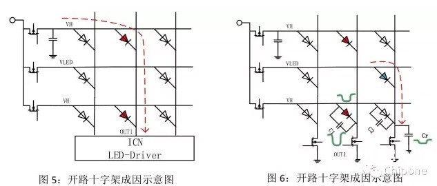 hello <a href=http://hmwkmu.com target=_blank class=infotextkey>led顯示屏</a>鬼影、壞點十字架、低灰偏色是什么原因造成！   技術 forum