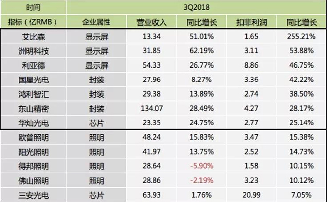 90秒看懂：中國品牌主宰的<a href=http://hmwkmu.com target=_blank class=infotextkey>led顯示屏</a>產(chǎn)業(yè) 9.jpg