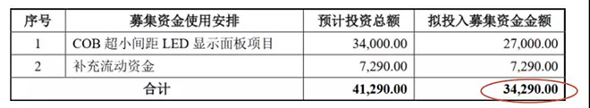 90秒看懂：中國品牌主宰的<a href=http://hmwkmu.com target=_blank class=infotextkey>led顯示屏</a>產(chǎn)業(yè) 13.jpg